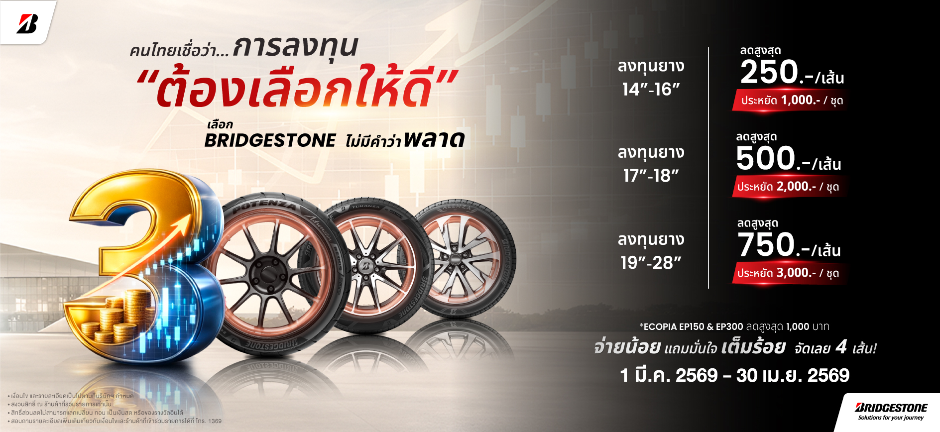 bridgestone