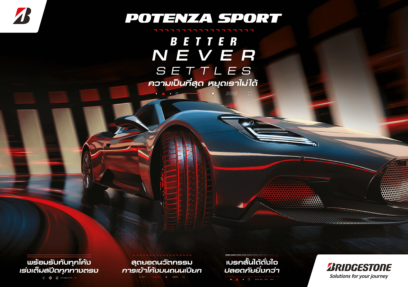 Bridgestone POTENZA Sport