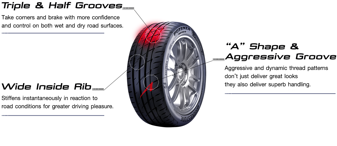 https://www.bridgestone.co.th/content/dam/bridgestone/consumer/bst/apac/th/products/performance-tire-re004-en.jpg?utm_source=chatgpt.com